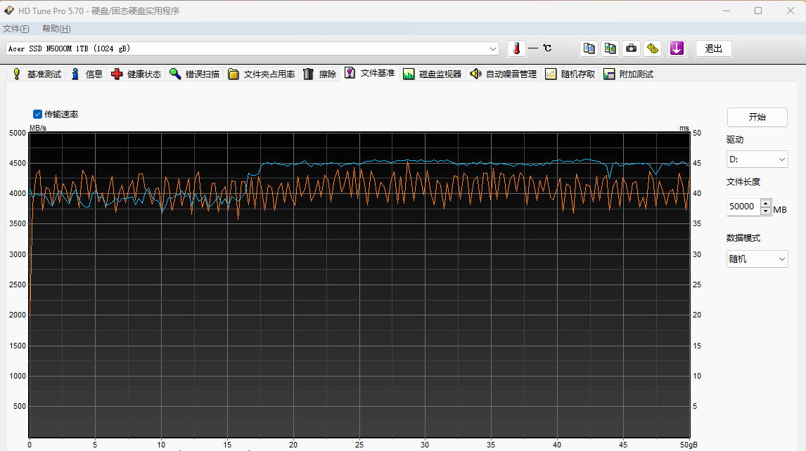 PC掌機、Steamdeck好搭檔!宏碁擎N5000M 2230固態首發評測體驗