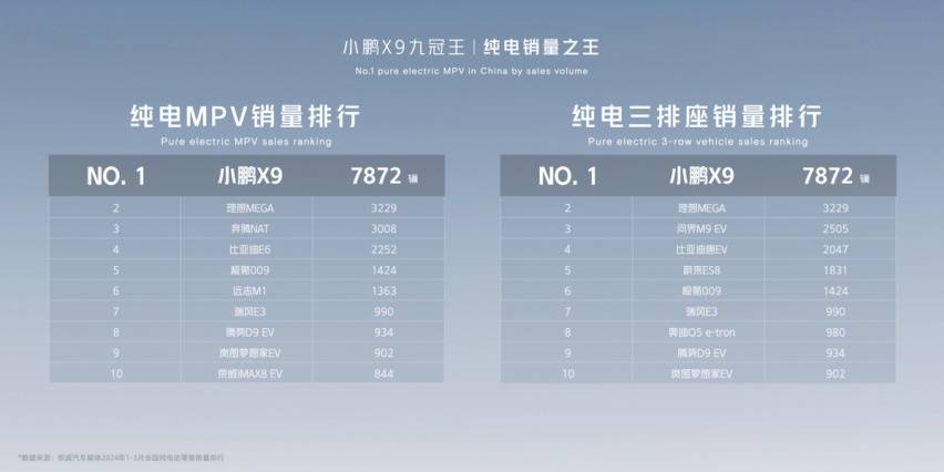 AI大模型如何賦能汽車行業?AI天璣系統即將全球首發