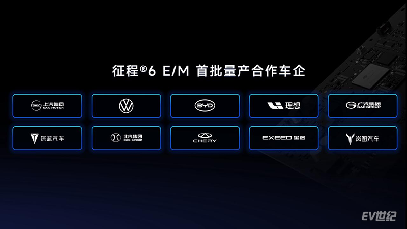 不止城區NOA:地平線征程6推動ADAS和NOA普適化