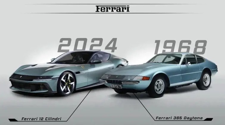 V12、9500轉,法拉利總是不會讓人失望