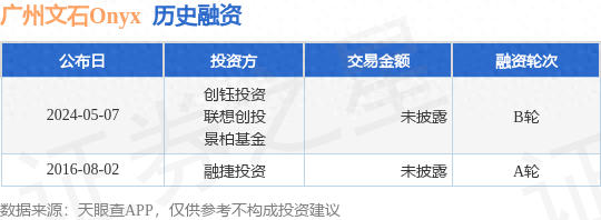 廣州文石Onyx公布B輪融資,投資方為創鈺投資、聯想創投等