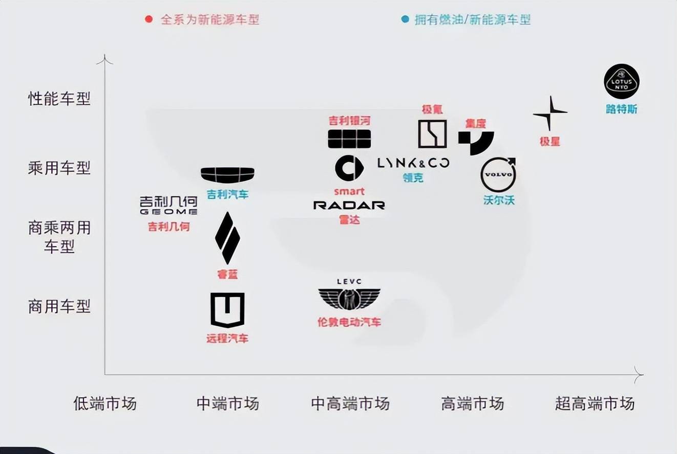 吉利為何被稱為“中國版大眾”