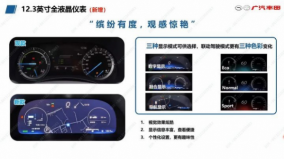 將于今年6月正式上市 廣汽豐田新款漢蘭達迎來三大升級