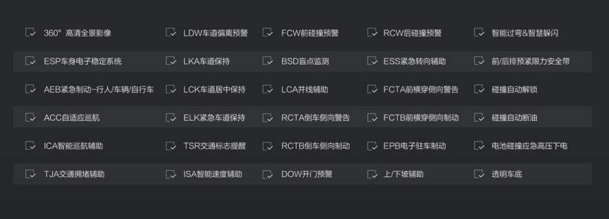 新摩卡 Hi4:大五座電動(dòng)SUV 標(biāo)配Hi4性能版電四驅(qū) 最低21.38萬(wàn)起