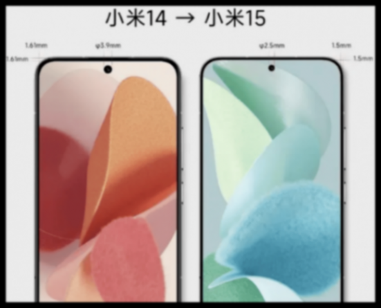 首發驍龍 8 Gen 4?小米新旗艦碉堡了