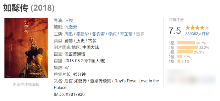 圍剿《如懿傳》?是什么在主導著我們的評價標準