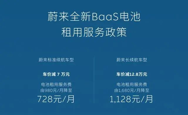 遲到的樂道,蔚來的未來?