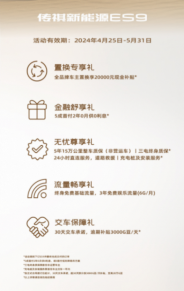 買中大型SUV,2萬補貼5成首付2年0月供0息ES9值得考慮