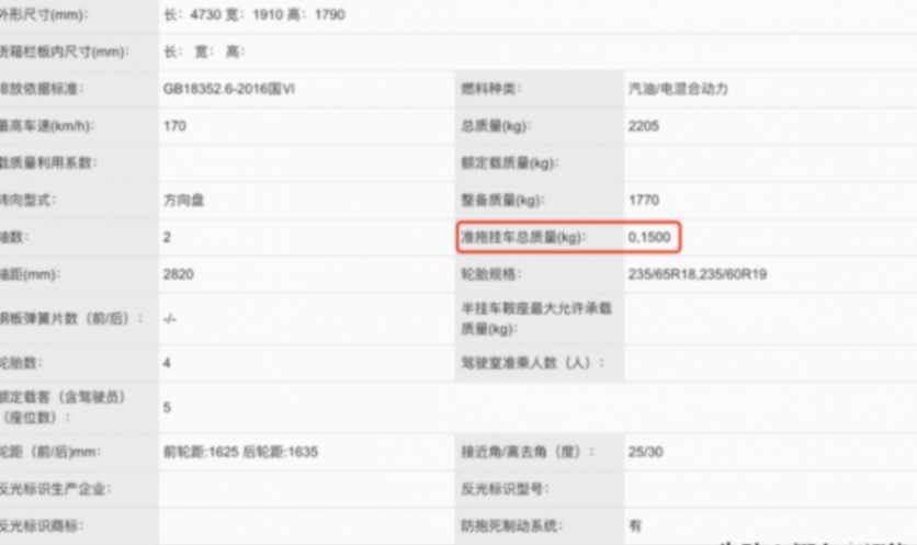 多款國產(chǎn)燃油新車來搶市場:哈弗猛龍燃油版申報(bào),奇瑞驚喜最多