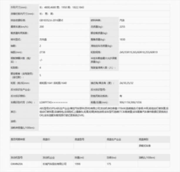 多款國產(chǎn)燃油新車來搶市場:哈弗猛龍燃油版申報(bào),奇瑞驚喜最多