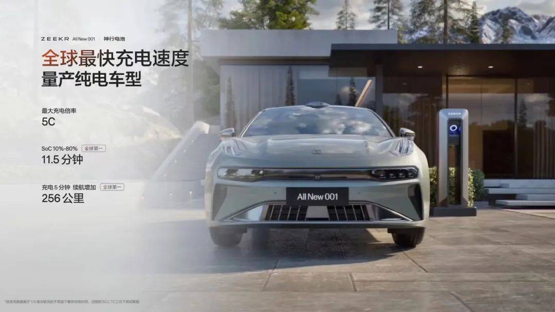 充200次就降充電功率?極氪:未人為設限,電池自然衰減