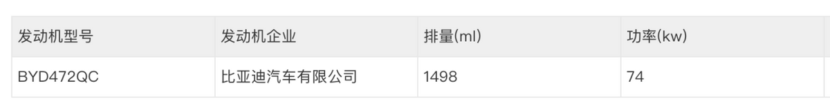 新款秦PLUS曝光?第五代DM混動有望上車,價格繼續“798”?