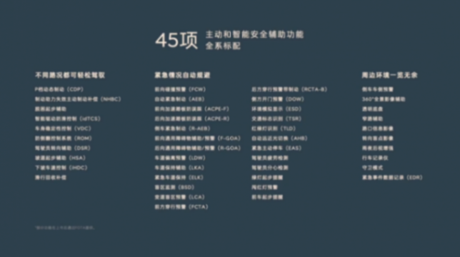 首秀發布即預訂,樂道L60預售價21.99萬元,比Model Y起售價便宜10%