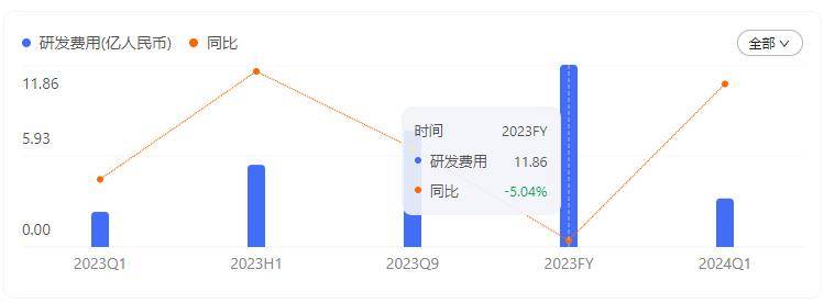 鼓吹豪華品質,卻連噴漆都做不好!難怪極狐沒銷量