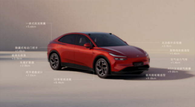 蔚來(lái)的第二品牌首款車,樂道L60亮相了