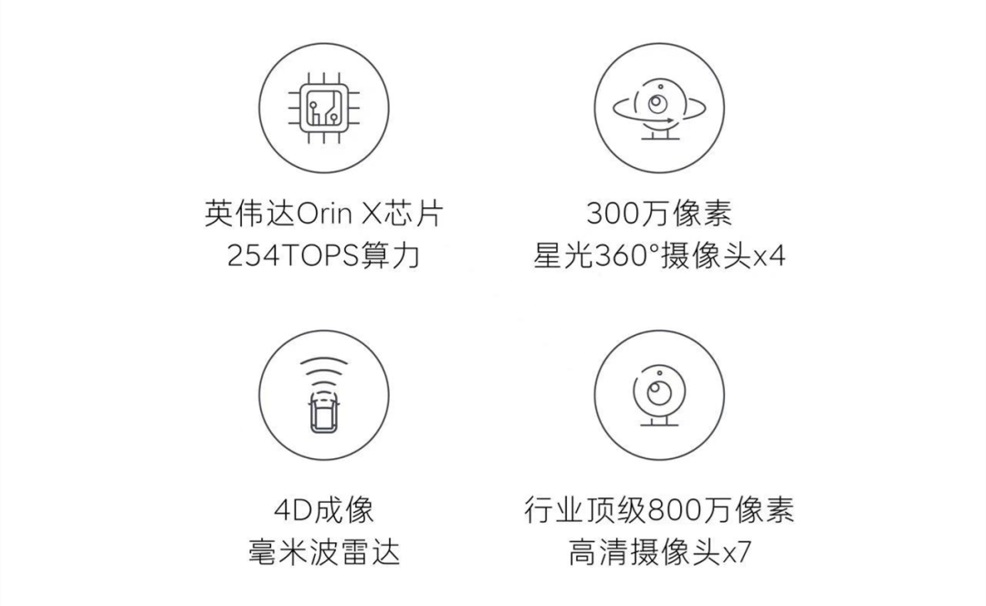 蔚來(lái)的第二品牌首款車,樂道L60亮相了
