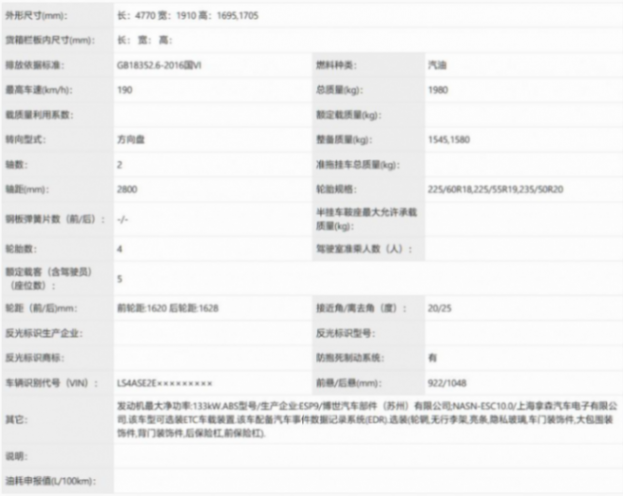設(shè)計師很懂消費者!長安CS75 PLUS爆換代照,與新哈弗H6你更期待誰