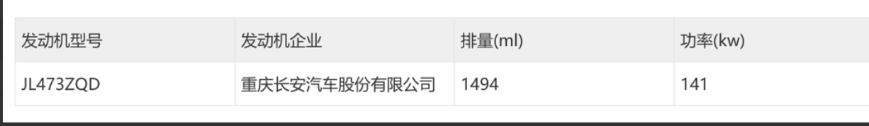 設(shè)計師很懂消費者!長安CS75 PLUS爆換代照,與新哈弗H6你更期待誰