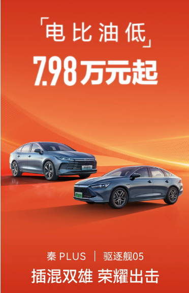 揚(yáng)帆出海!苦修“內(nèi)功”、加速本土化進(jìn)程,比亞迪圈粉全球市場(chǎng)!