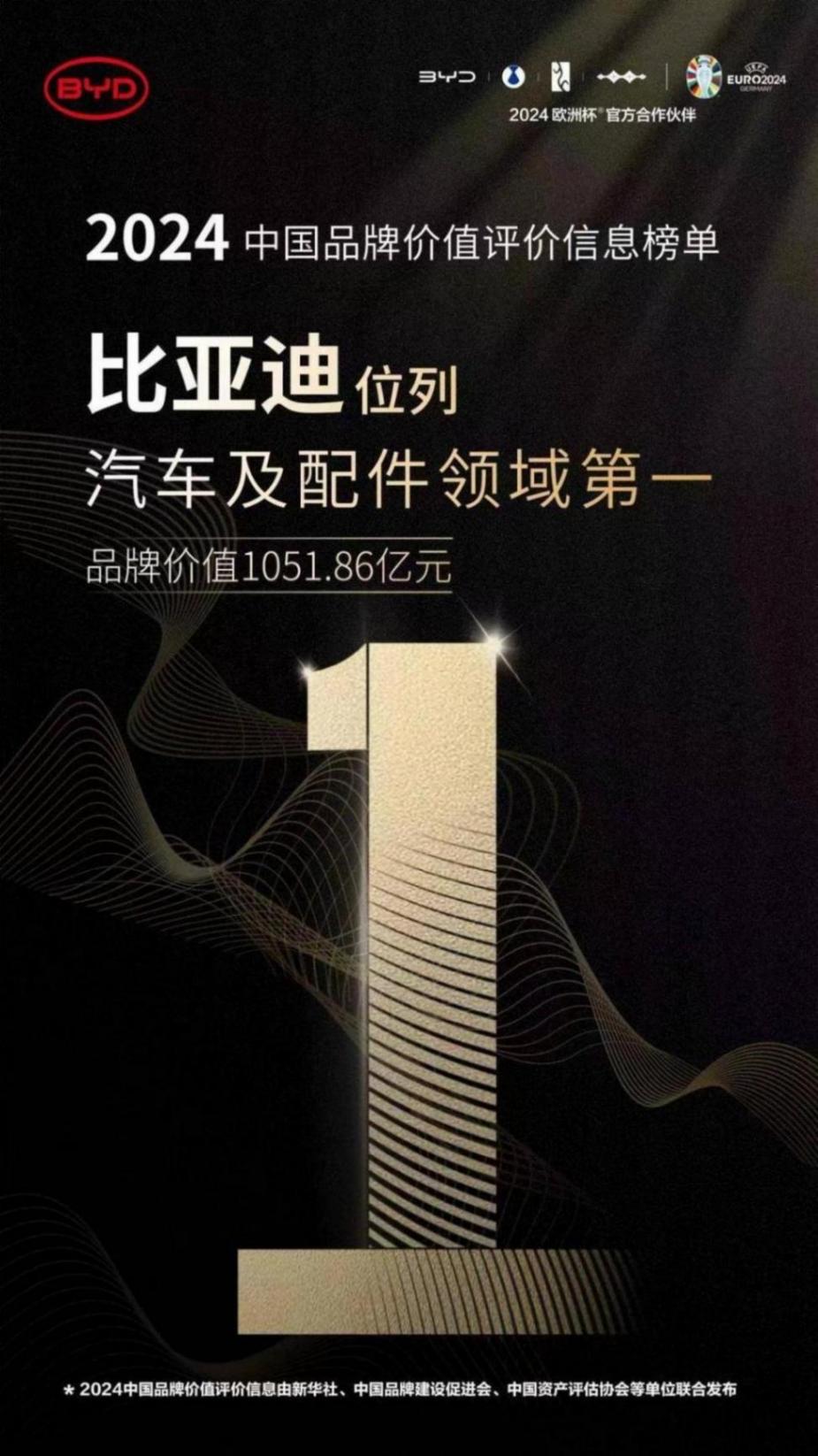 揚(yáng)帆出海!苦修“內(nèi)功”、加速本土化進(jìn)程,比亞迪圈粉全球市場(chǎng)!