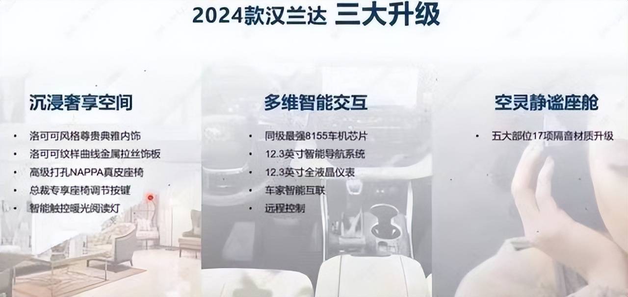 新款漢蘭達將于6月正式上市,老款跌至22.08萬,買新還是買舊?