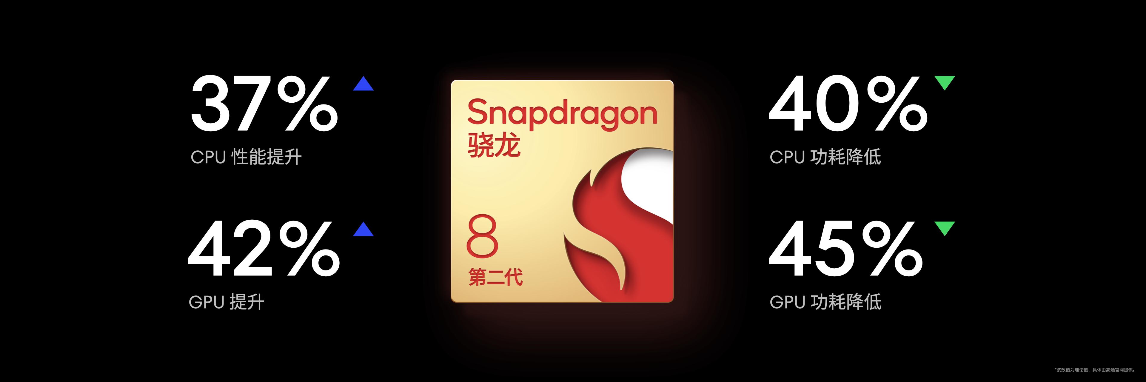 All in AI后,魅族帶來了三款AI新品