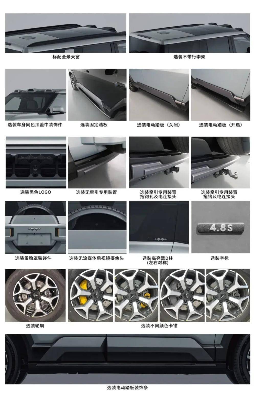 2大硬派SUV申報(bào):方程豹豹8或三季度上市,北京BJ40推“省油版”