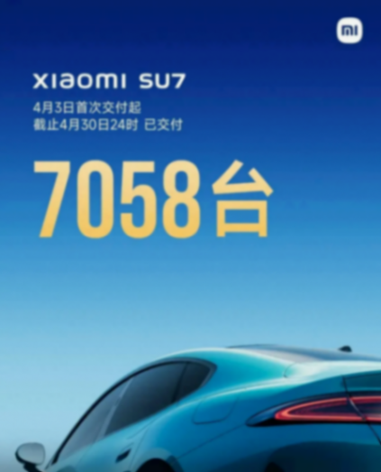 三大“熱門新車”4月銷量:小米SU7供不應求,理想MEGA不到700輛
