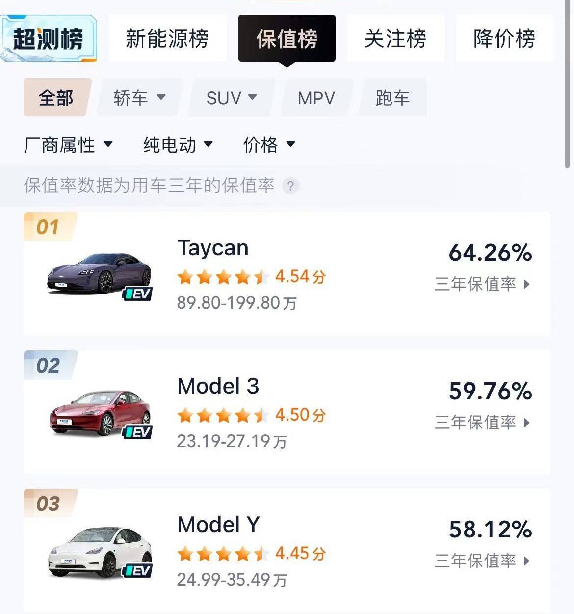 痛點逐個擊破,凱迪拉克IQ傲歌的殺手锏