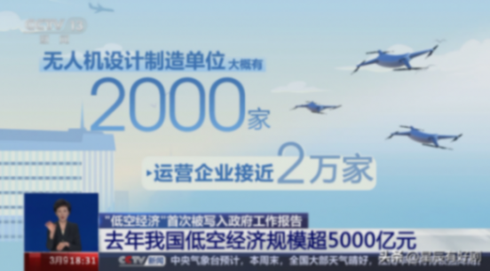 全球矚目!廣州移動和中興打造首個全覆蓋5G-A網絡。低空經濟崛起