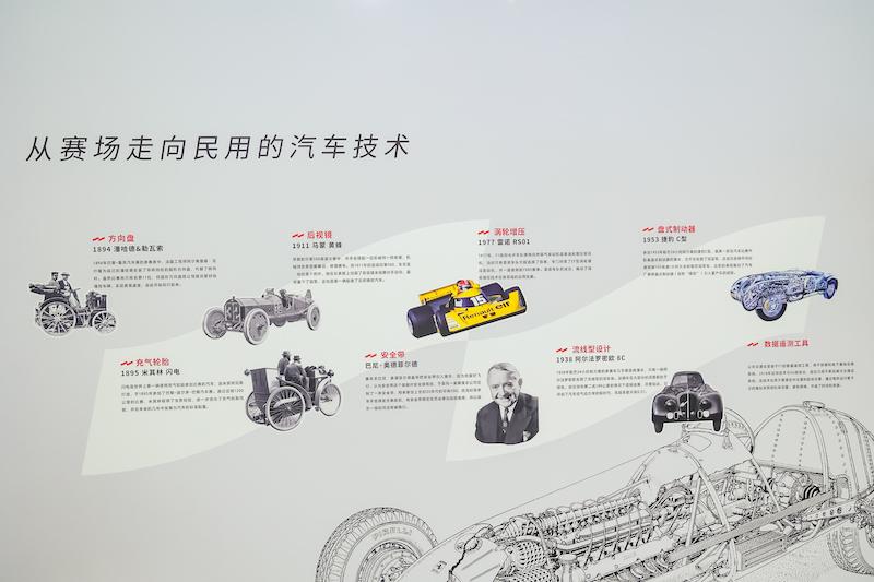 上海汽車博物館:看世界汽車運動130年