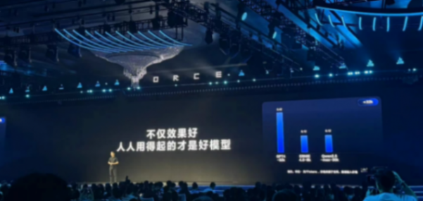 火山引擎引爆大模型市場首場價格戰