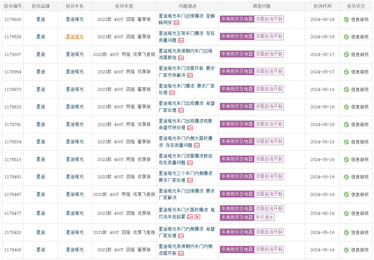星途瑤光車門爆漆?官方:經(jīng)專家分析,不影響車輛任何功能
