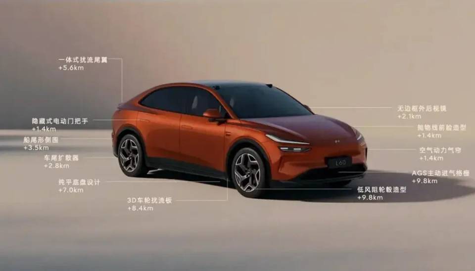 蔚來累計虧損已超800億,苦等樂道品牌救駕? 圖片