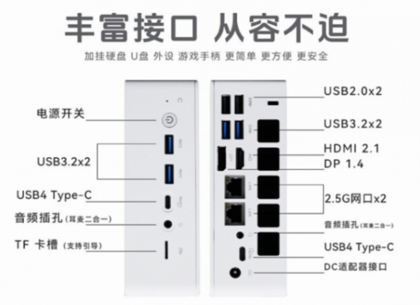 火影推出A8 mini迷你主機:8845HS+ 雙網口,準系統2499元