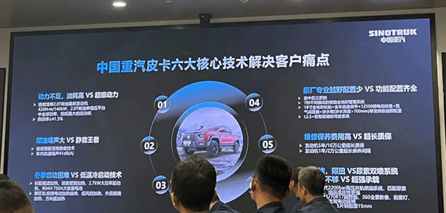 皮卡新軍如何引領(lǐng)越野新風(fēng)潮?