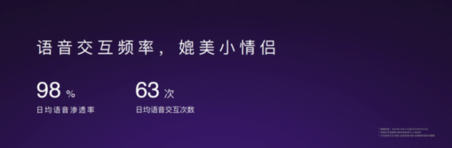 “月月開新車”,智駕重磅更新,極越01功能驚艷!