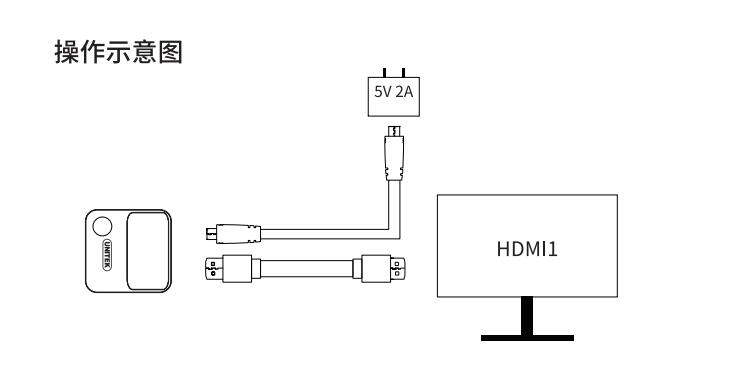 追劇黨福音!蘋果安卓手機(jī)【無線投屏】教程分享