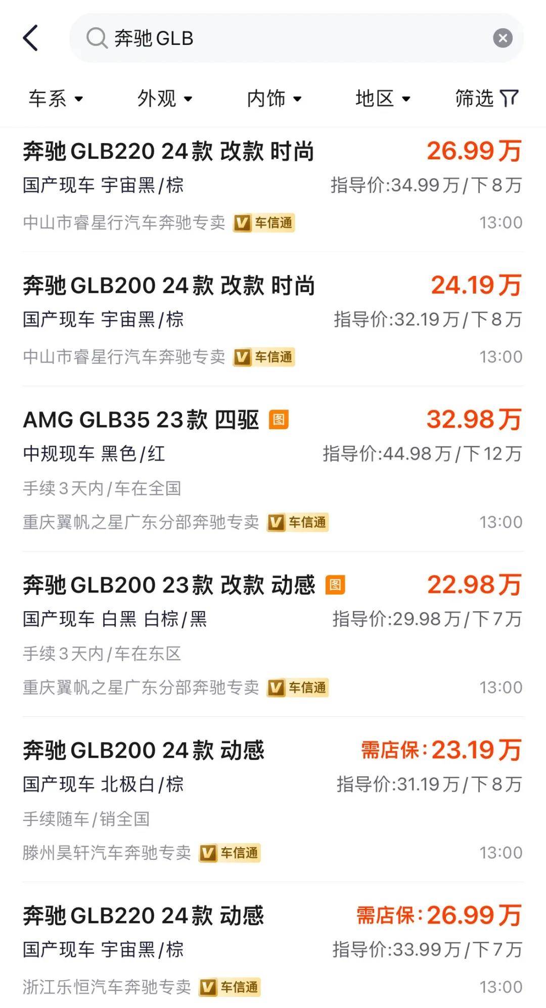 6折!優惠17萬!合資車不打“骨折”賣不出去了?