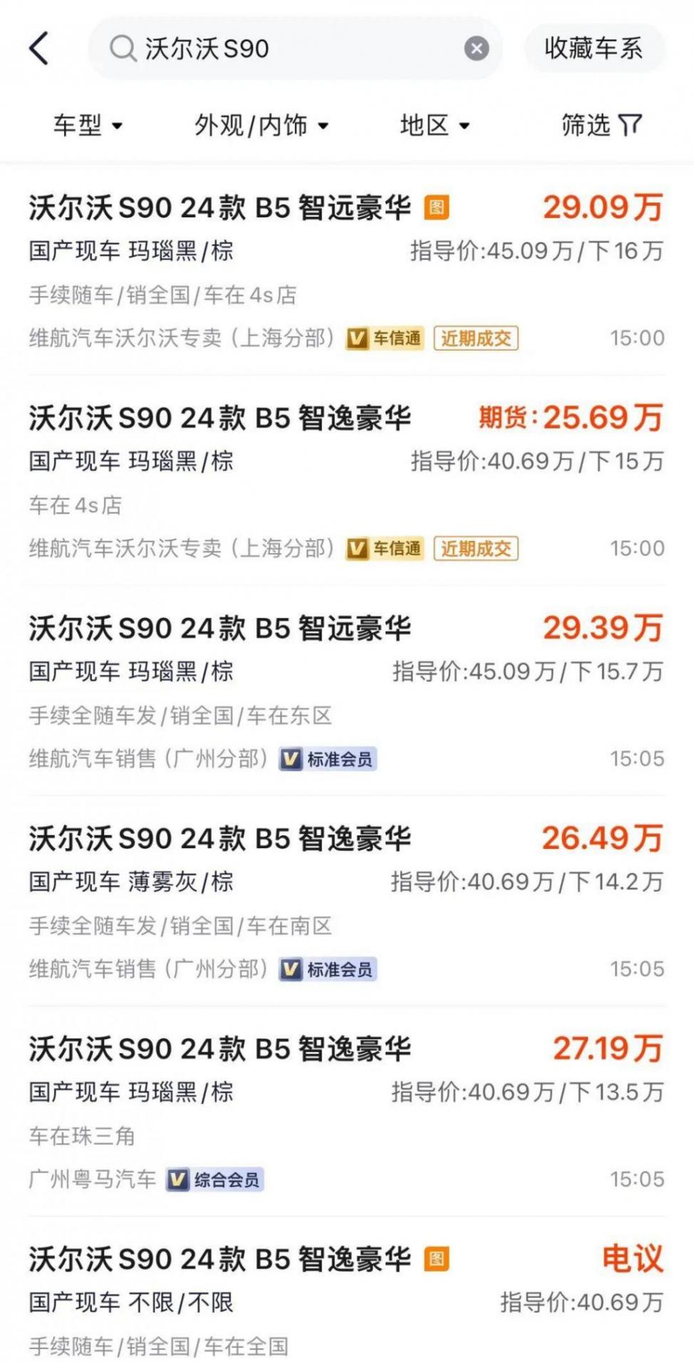 6折!優惠17萬!合資車不打“骨折”賣不出去了?