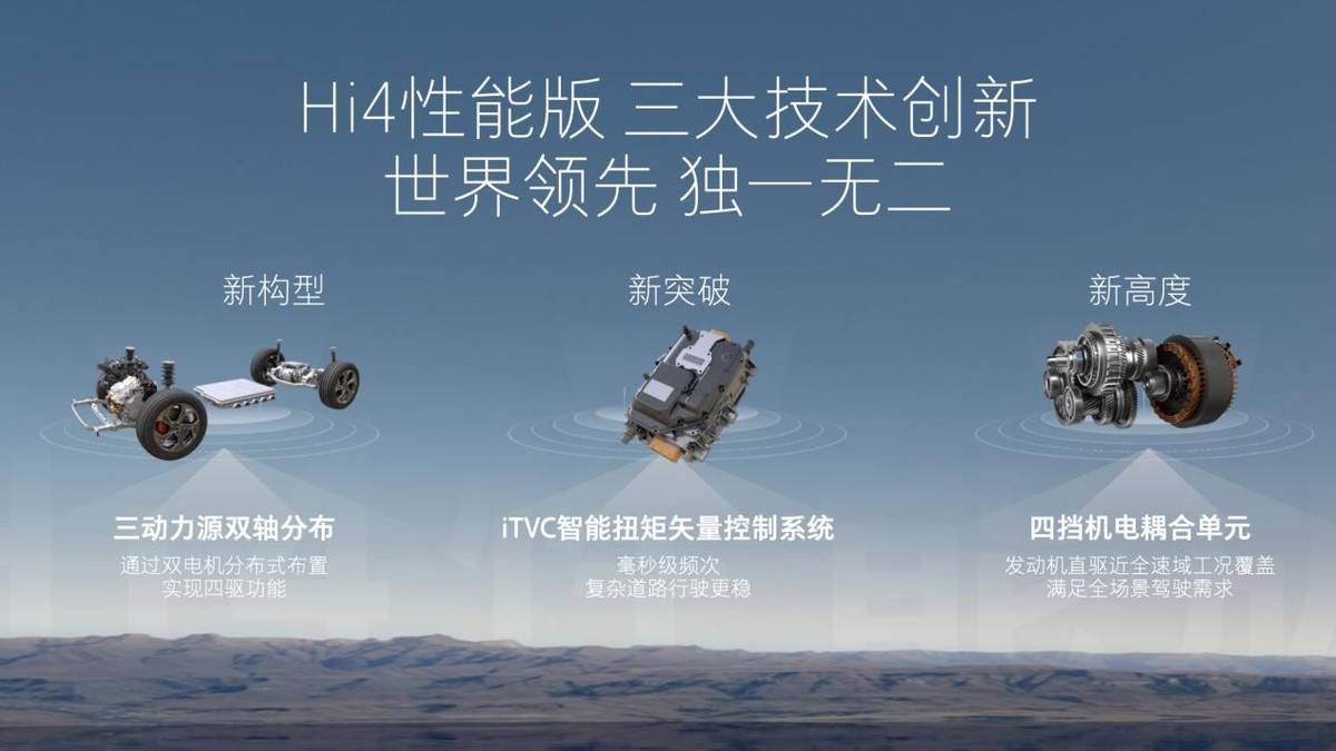 此Hi4非彼Hi4 聊聊魏牌新摩卡的動力總成之變