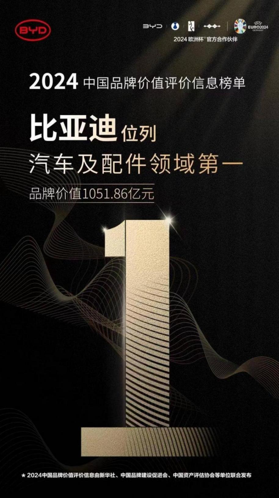 比亞迪不需要“網(wǎng)紅CEO”