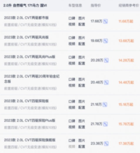 豐田急了!“功勛”SUV從17.68萬降到11萬多,4.6米車長油耗5.1L