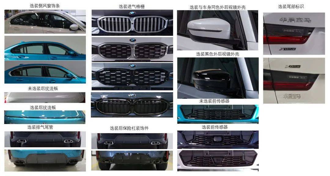 改款3系/i3已完成工信部申報,外觀、內(nèi)飾、動力有何變化?