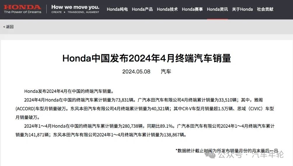 汽車年輪, 裁員超千 銷量崩盤 戰略失誤 廣汽本田還能堅持多久