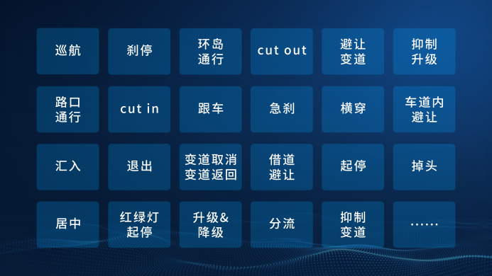 出手即高手!廣汽城市NDA是怎樣煉成的?