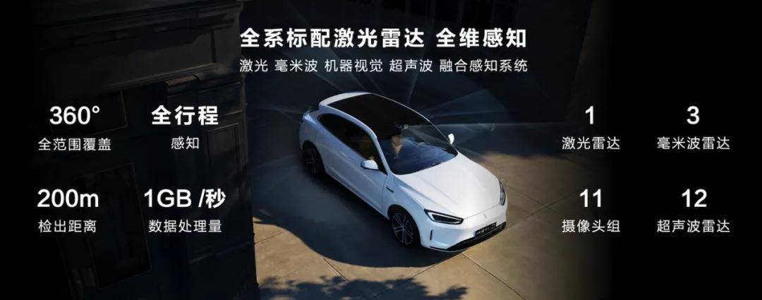 問界M7再煥新,能打贏理想L系列嗎?