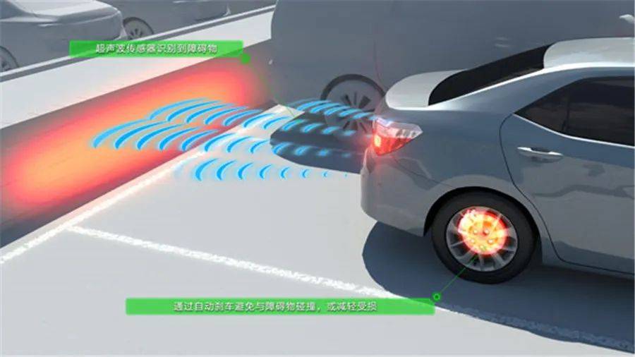 豐田,為什么而造車?