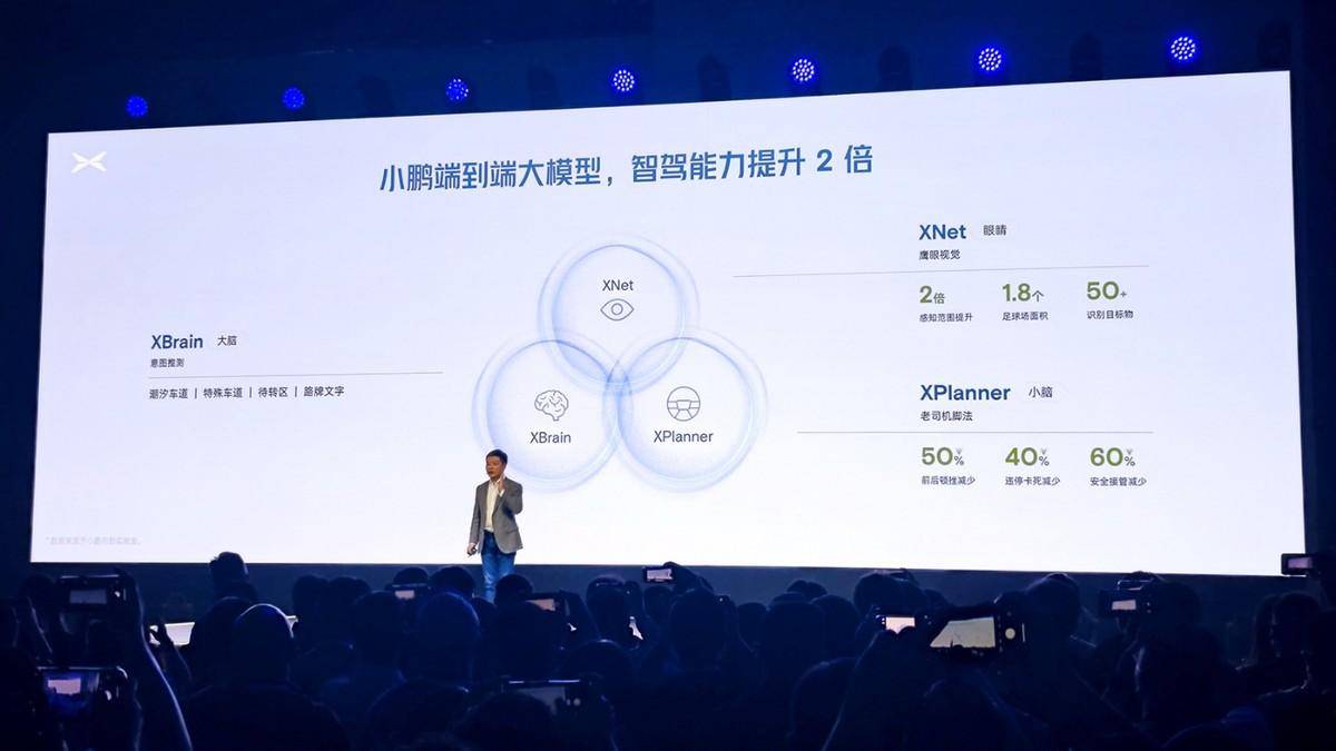 銷量下滑不怪華為,小鵬最好的結局是被德國大眾收購?