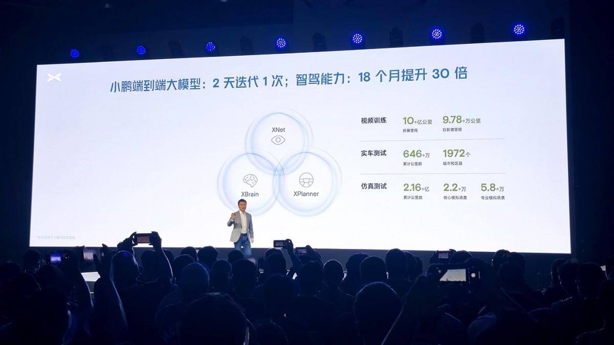 銷量下滑不怪華為,小鵬最好的結局是被德國大眾收購?